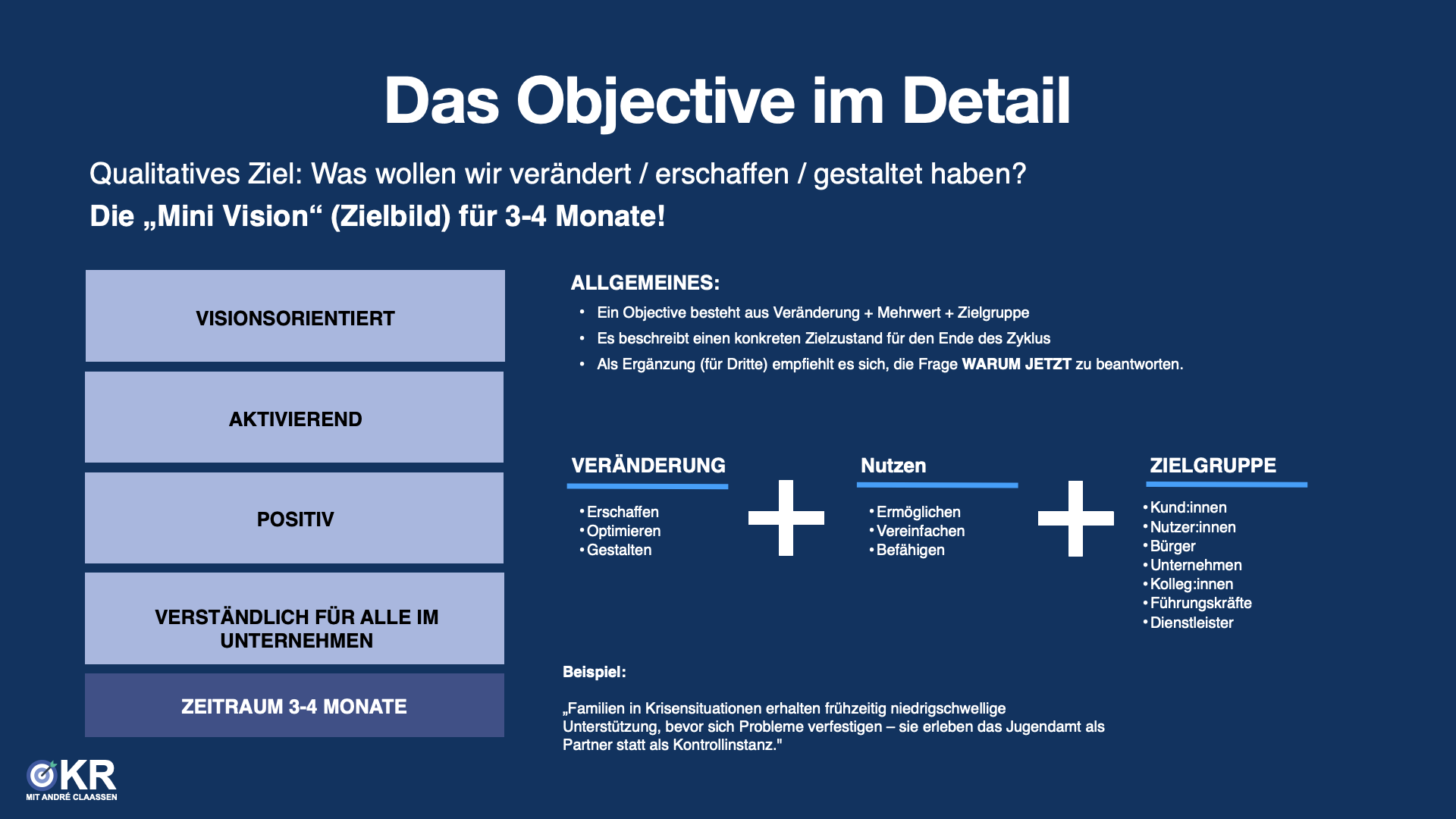 Das Objective im Detail.