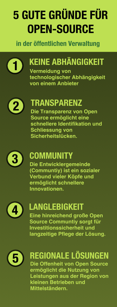 Fünf Gründe für den Einsatz von Open-Source in der öffentlichen Verwaltung
