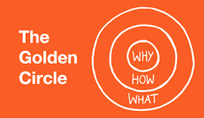 post/agile-methoden/der-neue-scrum-guide-2020-und-okr-teil-1/img/golden-circle-einfach-670x390.png