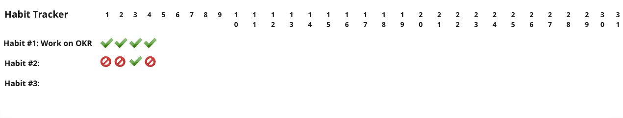 post/okr/das-okr-dashboard-als-whiteboard-oder-fuer-miro/okr-habit-tracker-area.png