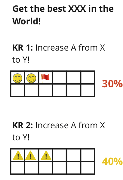 post/okr/das-okr-dashboard-als-whiteboard-oder-fuer-miro/okr-key-results-area.png