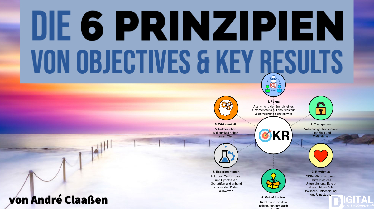 post/okr/die-sechs-prinzipien-fuer-okrs/twitter-die-sechs-prinzipien-von-objectives-and-key-results.jpg